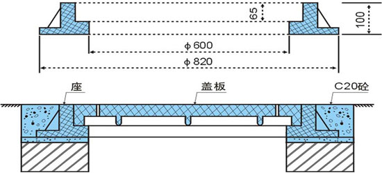 8、FC-660×65重型井蓋-配圖.jpg